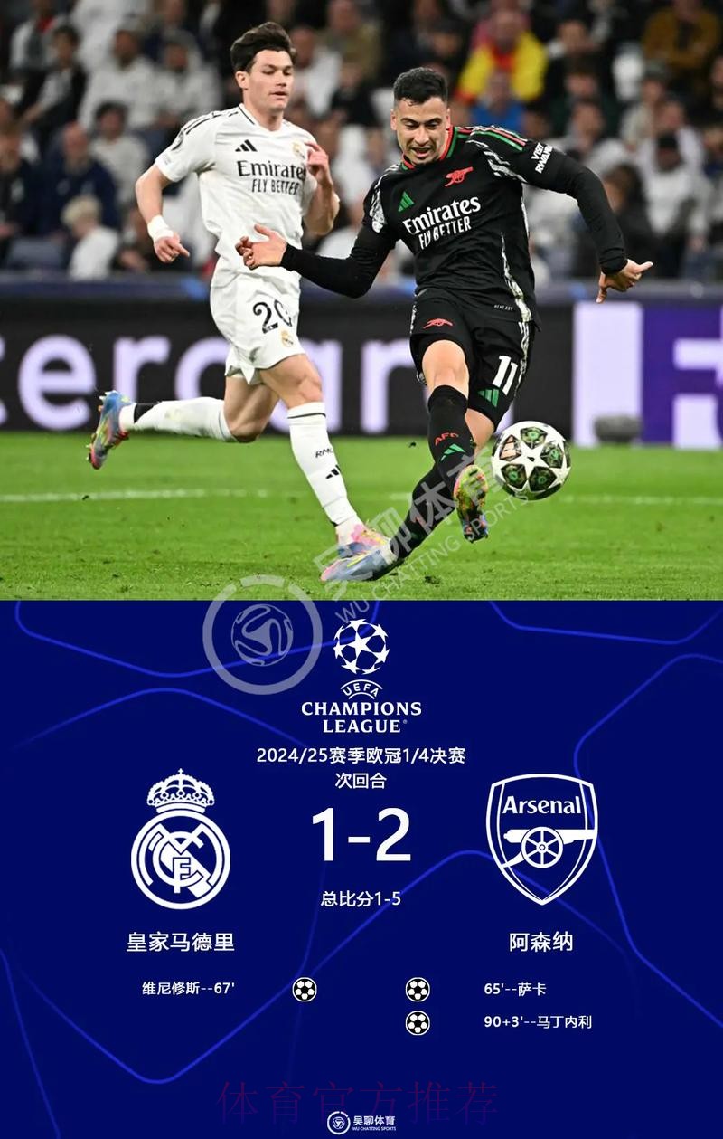 皇萨文无缘欧冠?马卡列举5关键问题解读状况 皇萨文无缘欧冠?马卡列举5关键问题解读状况