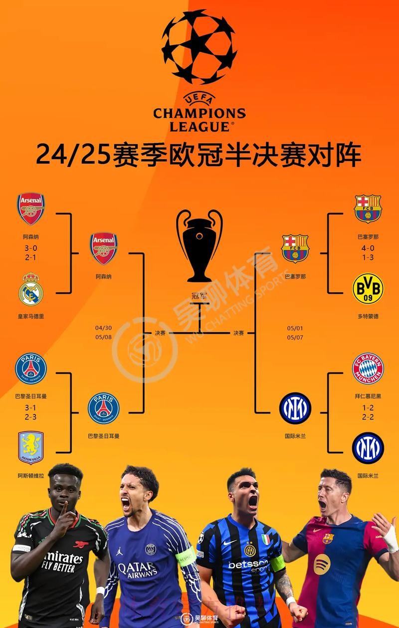 皇萨文无缘欧冠?马卡列举5关键问题解读状况 皇萨文无缘欧冠?马卡列举5关键问题解读状况