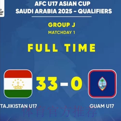 瓜帅:若上半场就像下半场那样踢 结果可能会不同