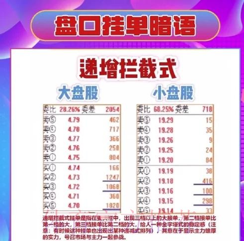 世界杯盘口稳定最佳攻略指南 世界杯盘口稳定最佳攻略指南